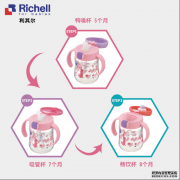 Richell׶ͯˮϯ